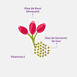 Óleo De Banho Beleza Brasileira 200ml Dispensador Hidratante