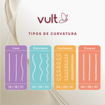 Condicionador Intensivo Cabelos Liso Profundo 325ml - Vult