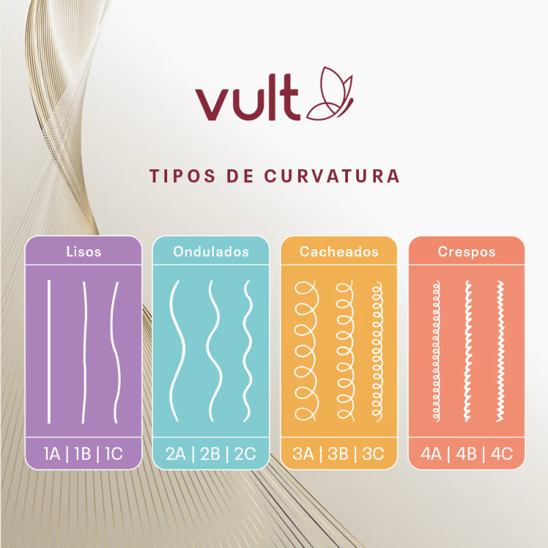 Shampoo Cabelos Liso Profundo 350ml - Vult